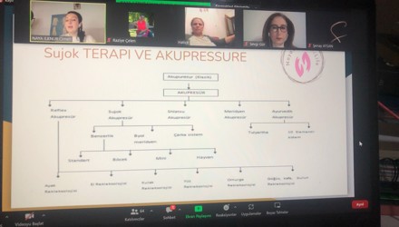 Online Webinar-Tamamlayıcı ve Alternatif Tedavilerin Yeni Gözdesi: Su Jok Terapi 